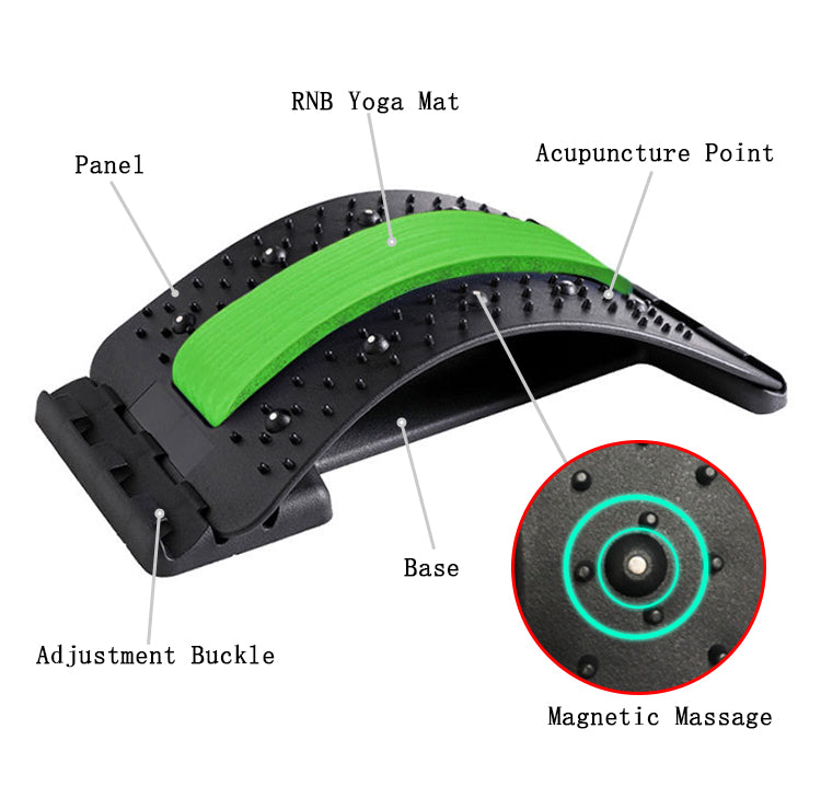Combo Terapéutico para Cuello y Espalda